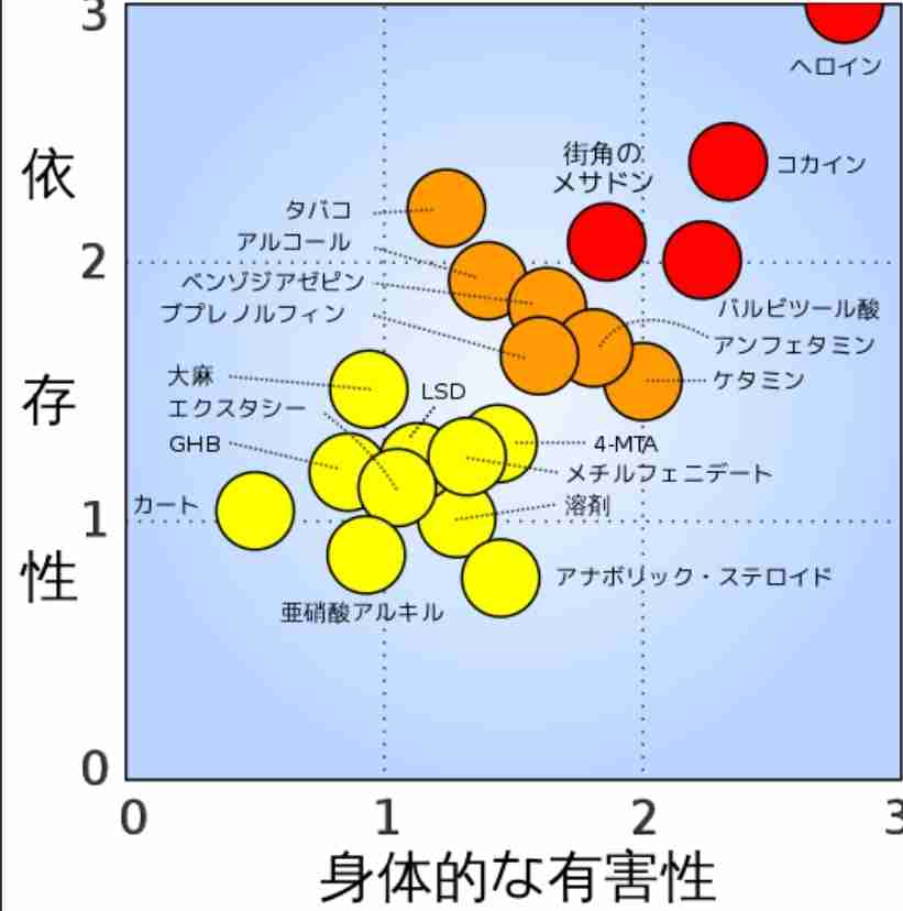 「軽い気持ちで13歳の頃から…」若者に広がる大麻　SNSで都市圏以外でも気軽に…依存症に苦しむ人が語るその怖さ