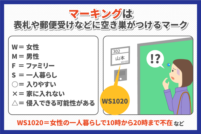 「屋根が壊れてますよ」と言う業者を絶対屋根に上げてはいけない…彼らを一発で退散させる