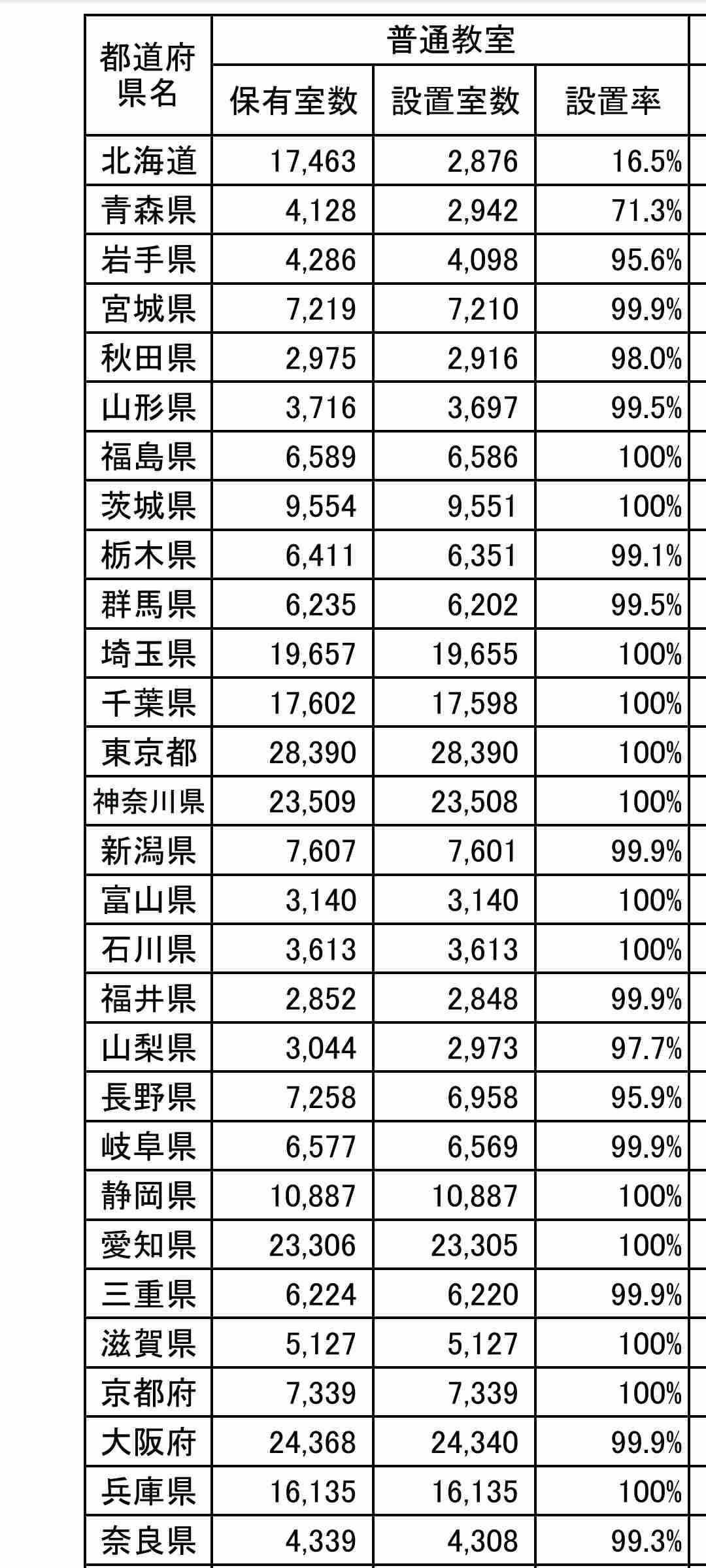北海道民の本音を告白するトピ