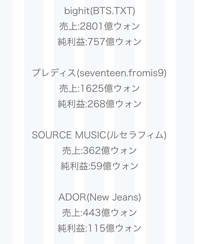 【実況・感想】CDTVライブ!ライブ!2時間スペシャル