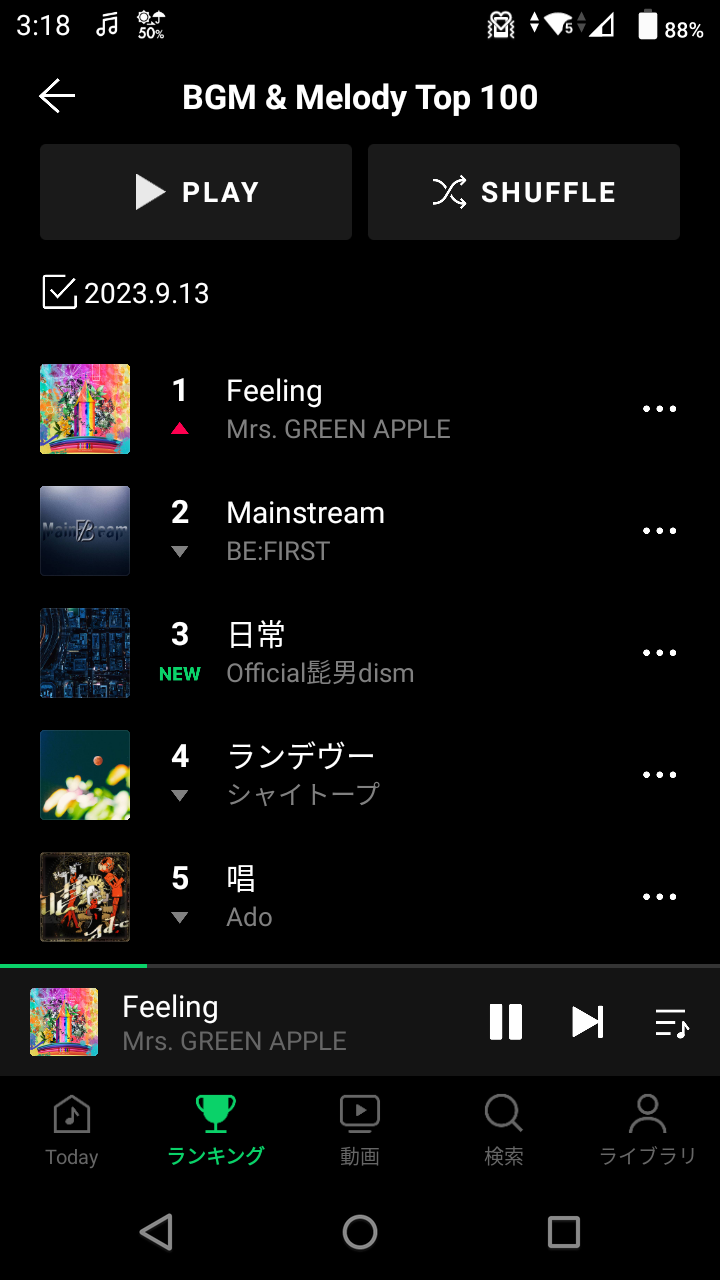 Mrs.GREEN  APPLE好きな人🍏