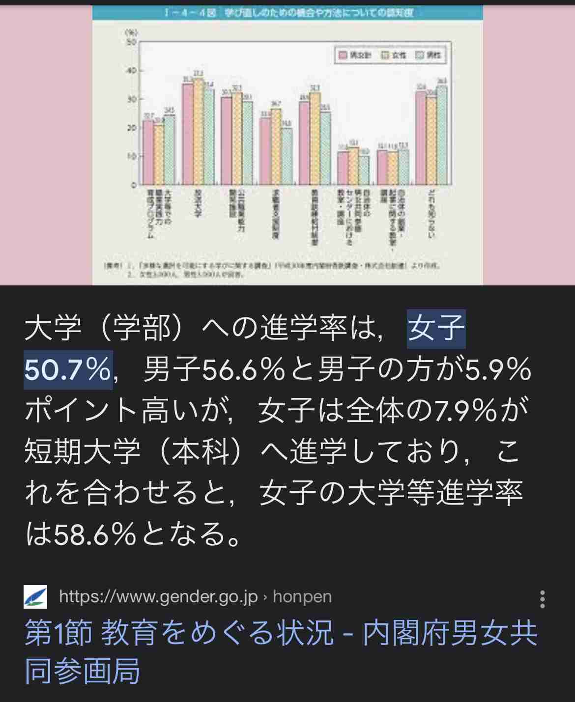 低スペックからキャリアウーマンになりたい
