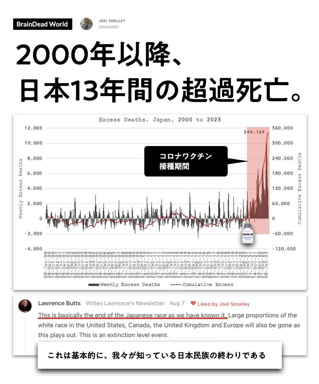 死亡率、10年ぶり増加　21年、コロナ影響か　国立がんセンター