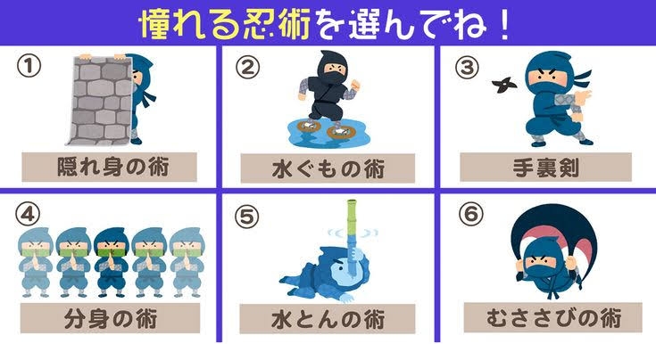 術を持っていても使わない人