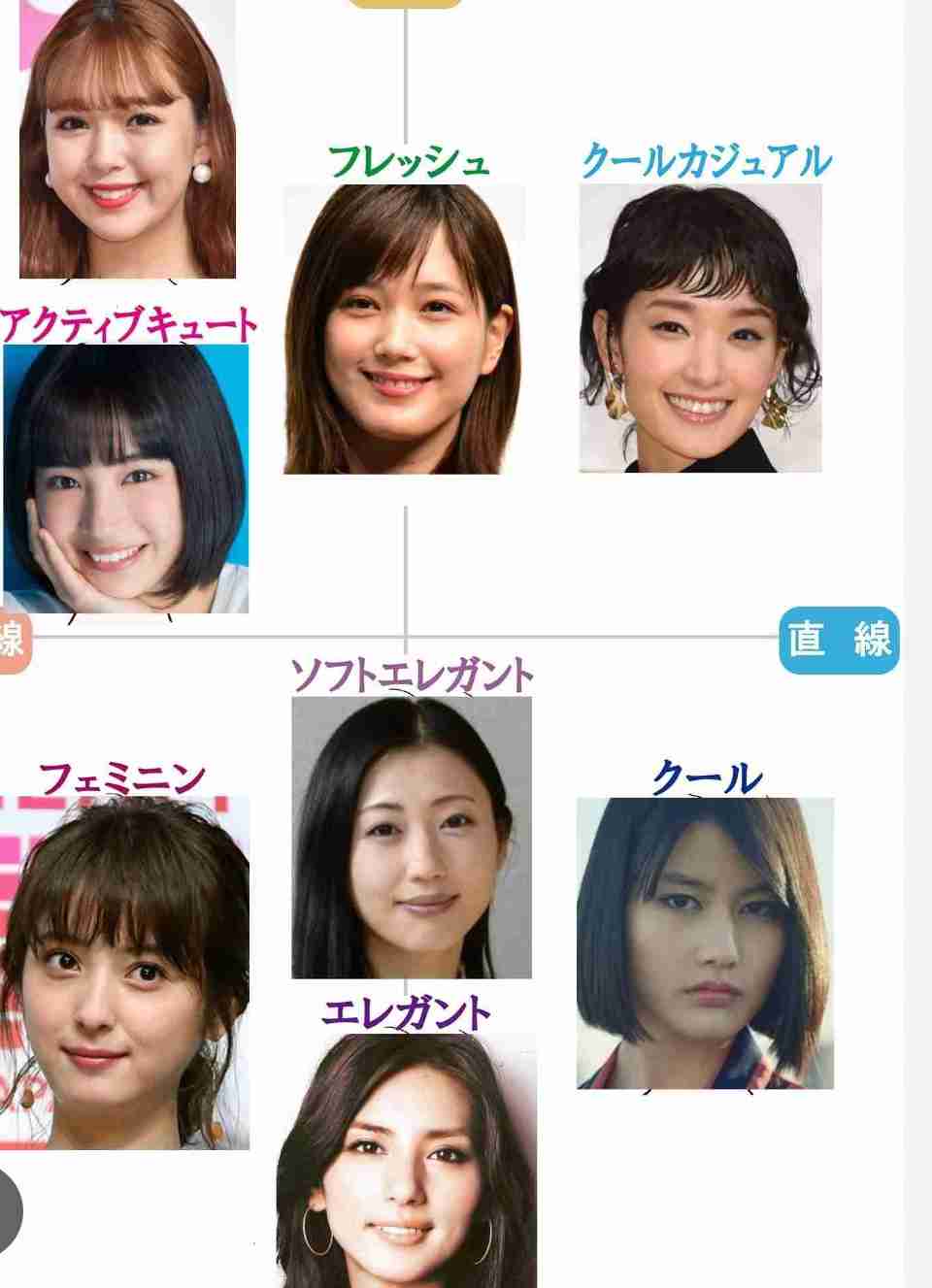 《衝撃不倫》「もうすぐ離婚する」MEGUMI(42)夫“Dragon Ash”降谷建志(44)が30代“ヤンキー風”匂わせファンと“ドロ沼不倫”「MEGUMIだけ関係を知らなかった…」