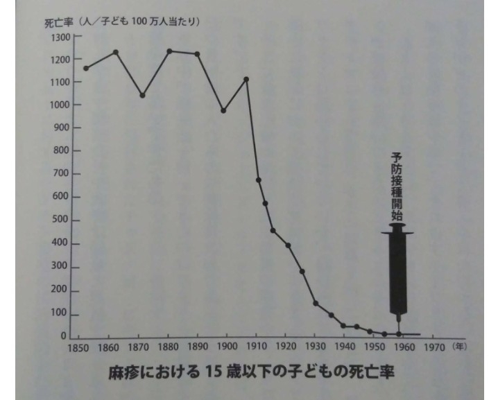 “コロナワクチン接種で生活に支障” 国や製薬会社などを提訴
