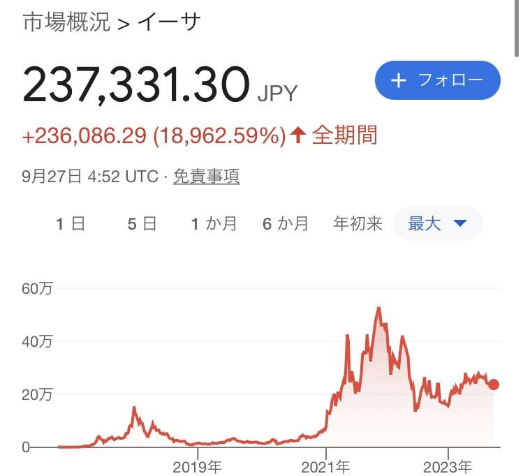 ぶっちゃけ世の中のことがよく分かってない人!part4