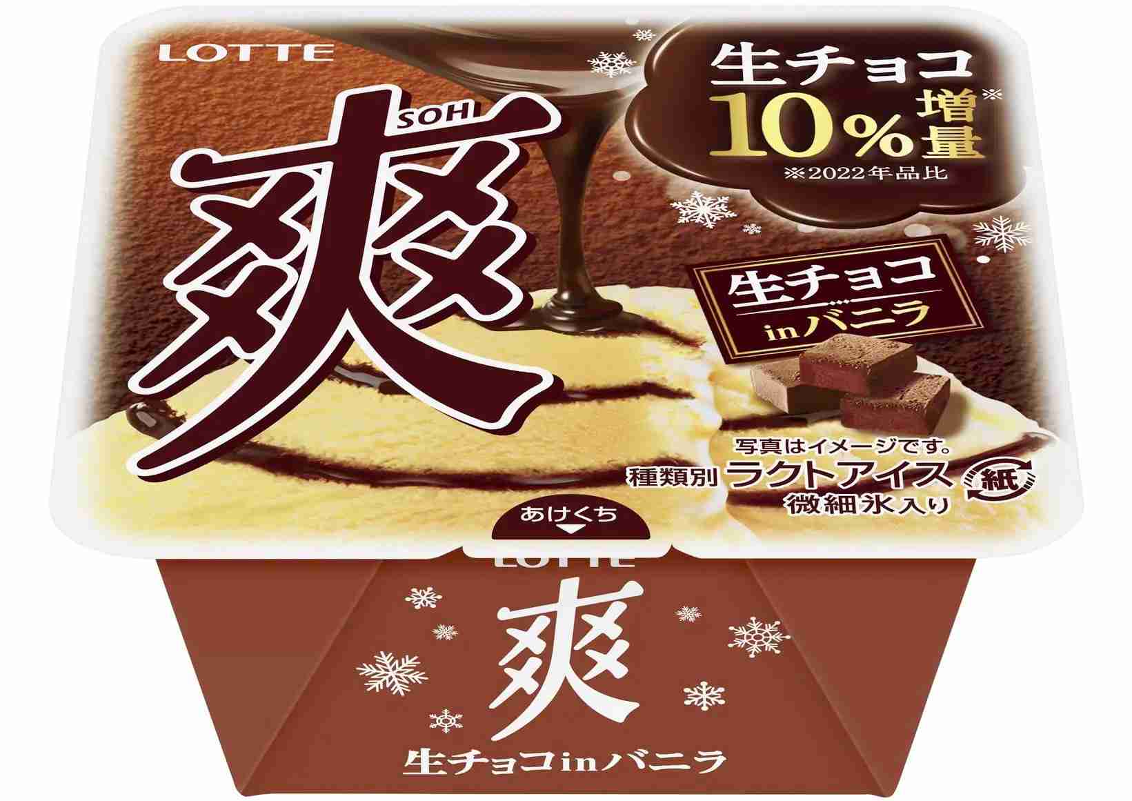 夜中にお腹が空く