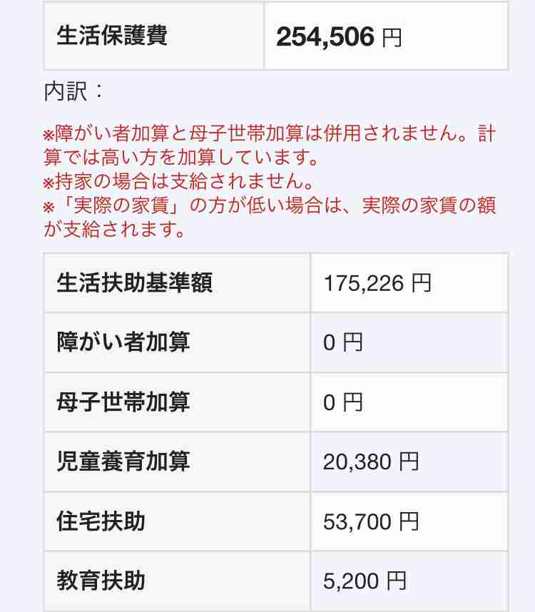 「就職氷河期世代」国立大学院卒・手取り月11万円、副業はパン工場　40代男性「身体も心も限界です」非正規公務員の現実