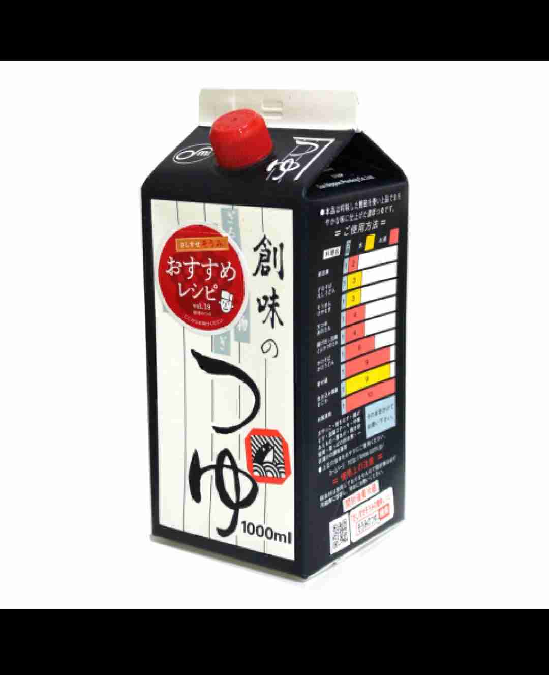 料理苦手な人が、得意・好きな人にあれこれ聞く