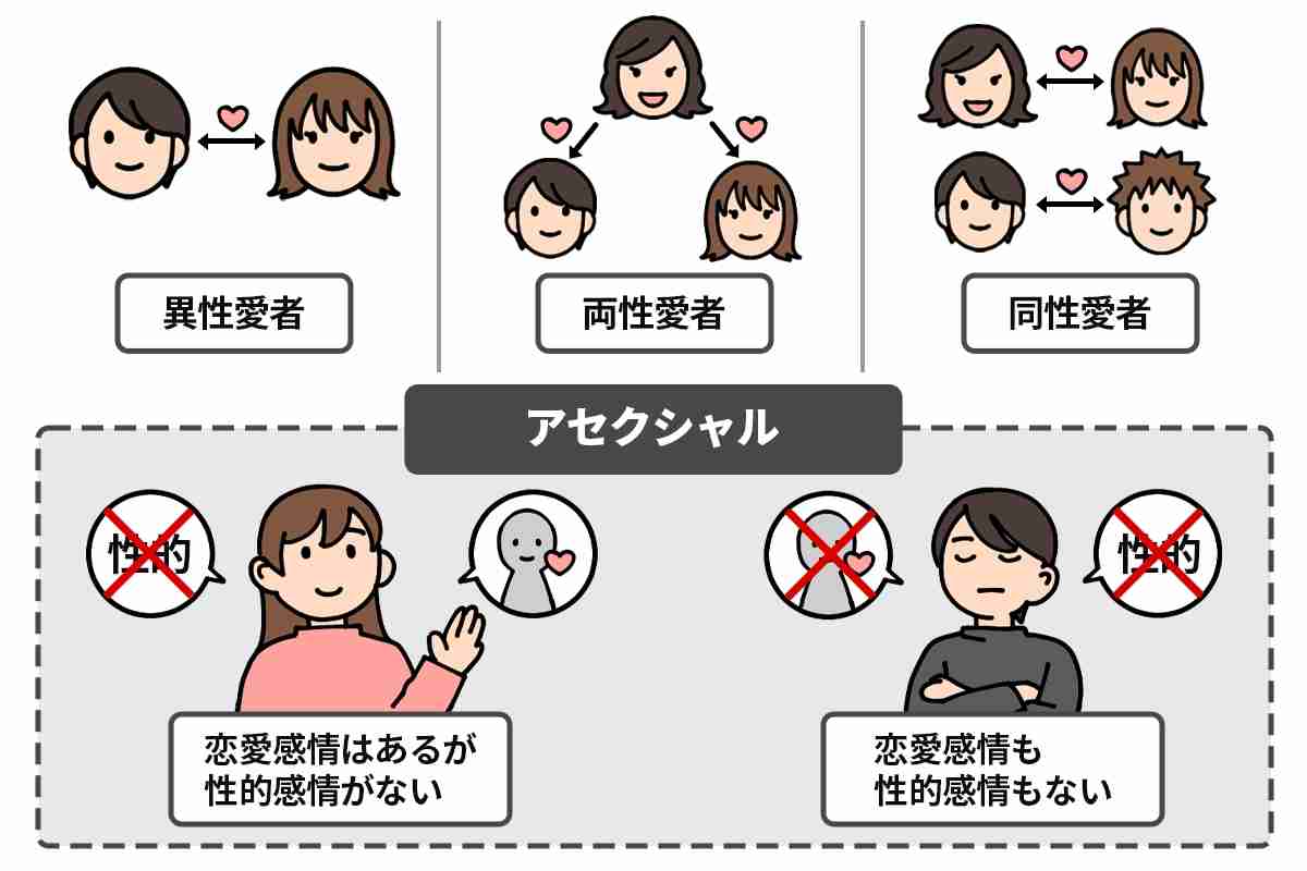 「夫婦なのに…」性行為を断ると不機嫌になる夫、妻は自分を責めた。【性的同意を考える】