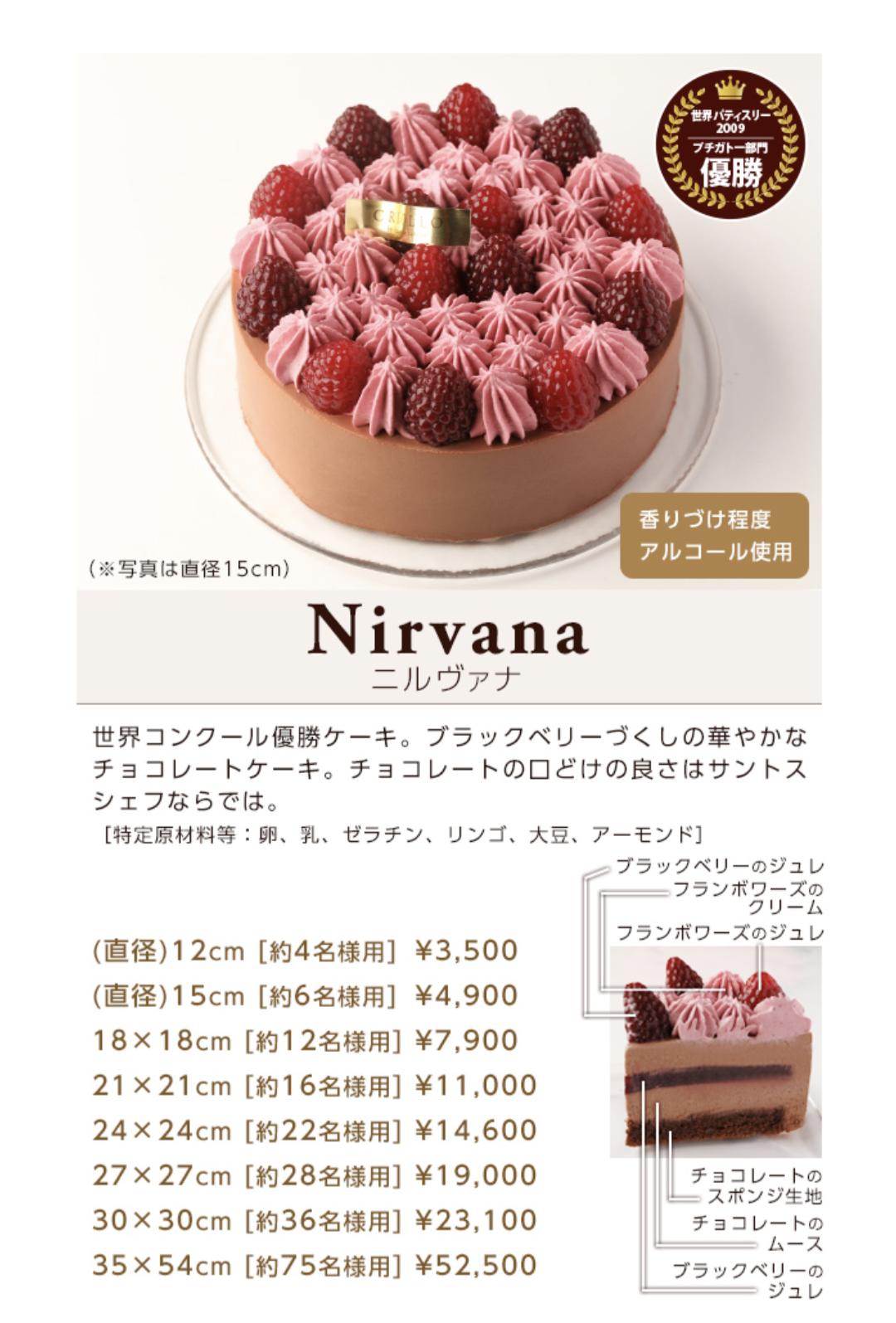 ケーキが1000円もします