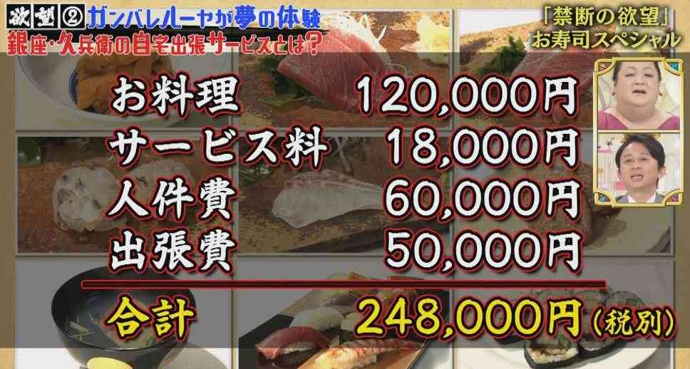 人生で1番贅沢だった事