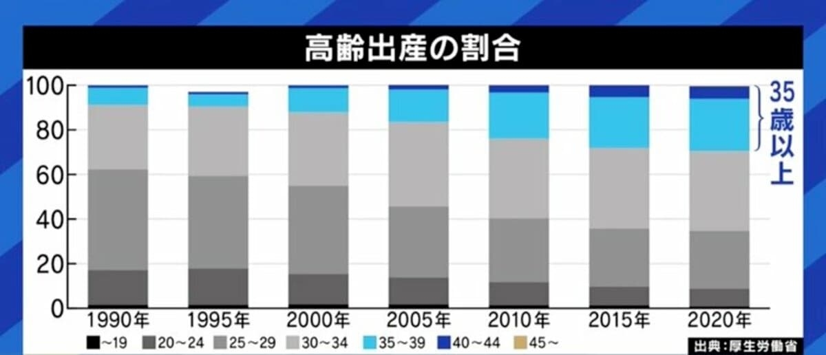 【10月】婚活総合トピ【2023】