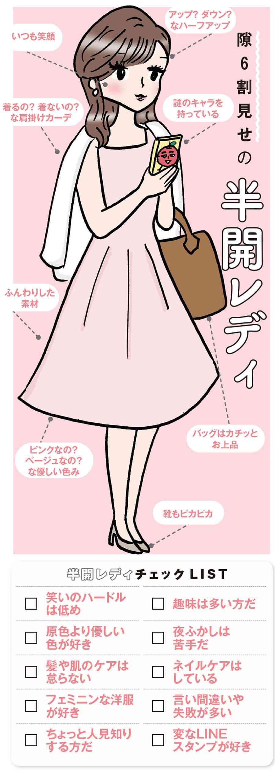 【10月】婚活総合トピ【2023】