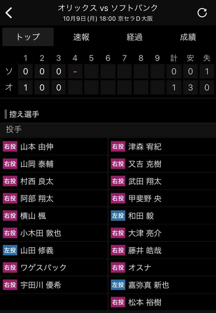 千葉ロッテマリーンズファン集まれ!part7