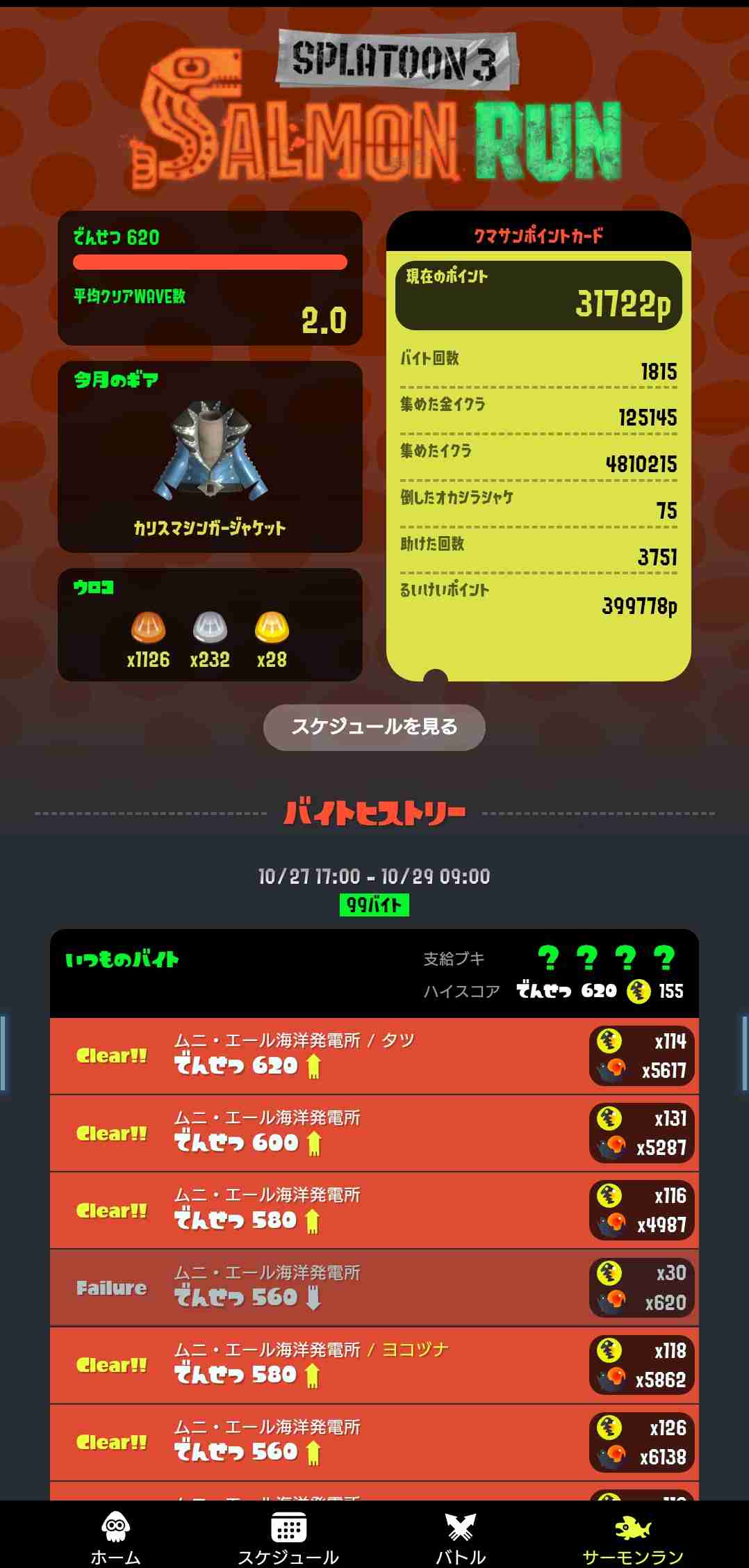 Splatoon3を楽しむトピ【スプラトゥーン3】Part14