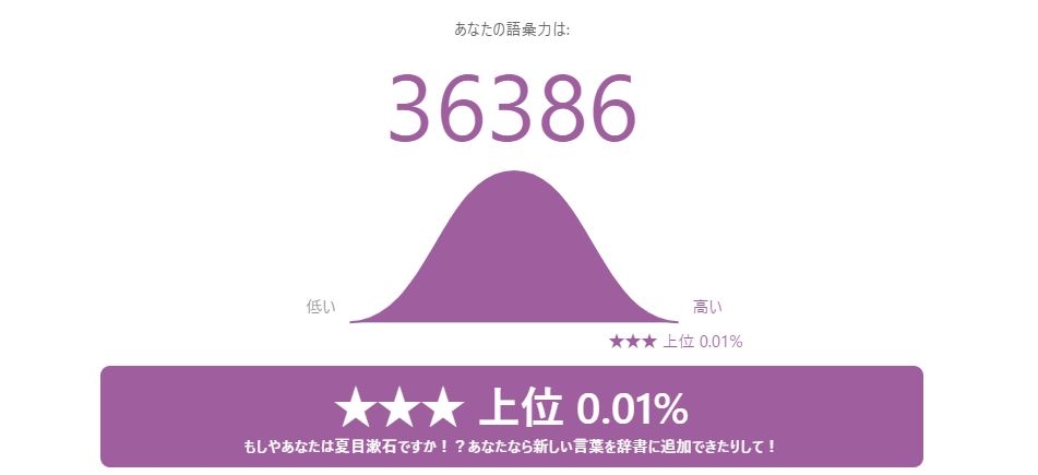 語彙力がない方、どうしてだと思いますか?