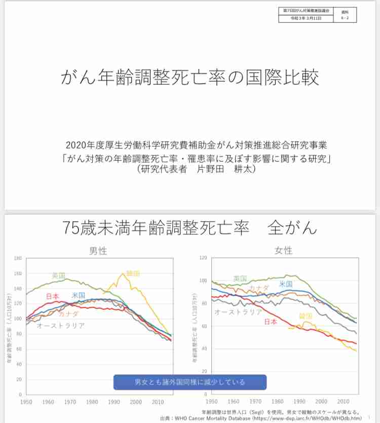「貧血になる」「かえって骨がもろくなる」は本当か…あらゆる