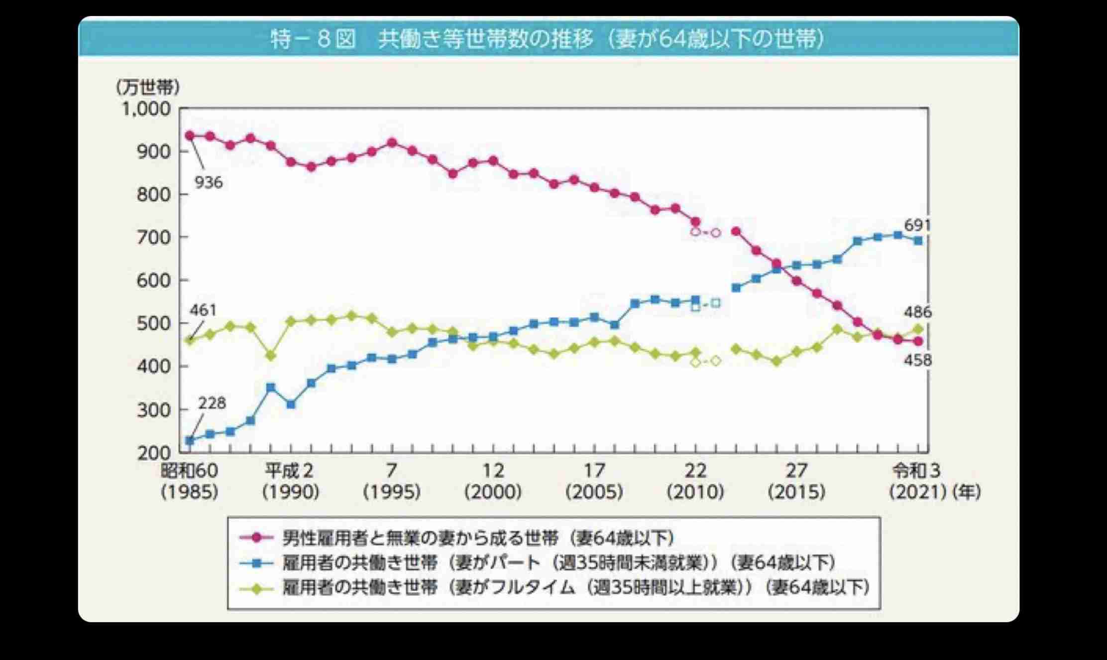 「頭がおかしくなりそう」9時17時勤務のハードさに新社会人が涙の訴え