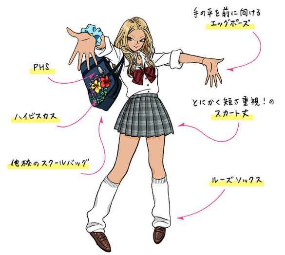 【画像】好きだった平成ファッション