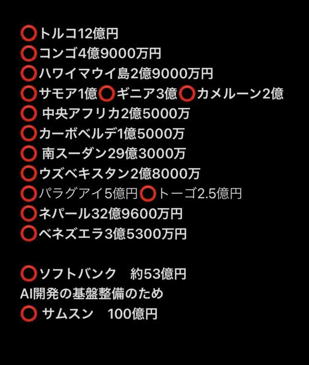 ガザの一般市民に総額1000万ドルの緊急人道支援　上川外相「食料、水、医療など行き届くように」