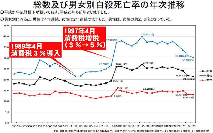 ガザの一般市民に総額1000万ドルの緊急人道支援　上川外相「食料、水、医療など行き届くように」