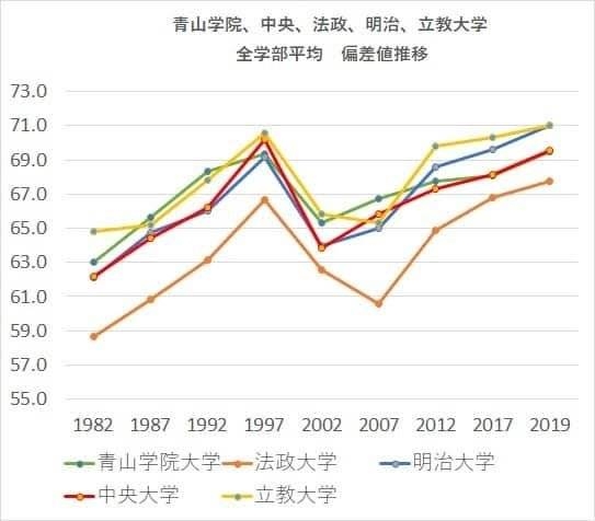 子供の中学受験が辛すぎる人