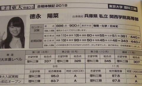 「教育虐待」後絶たず　限度超え子どもに勉強強要　時には暴力も