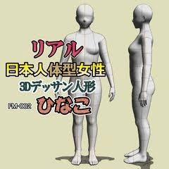 アラフォーのためのGUトピ