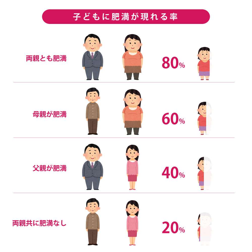 保護者の中に1人はいるPart7