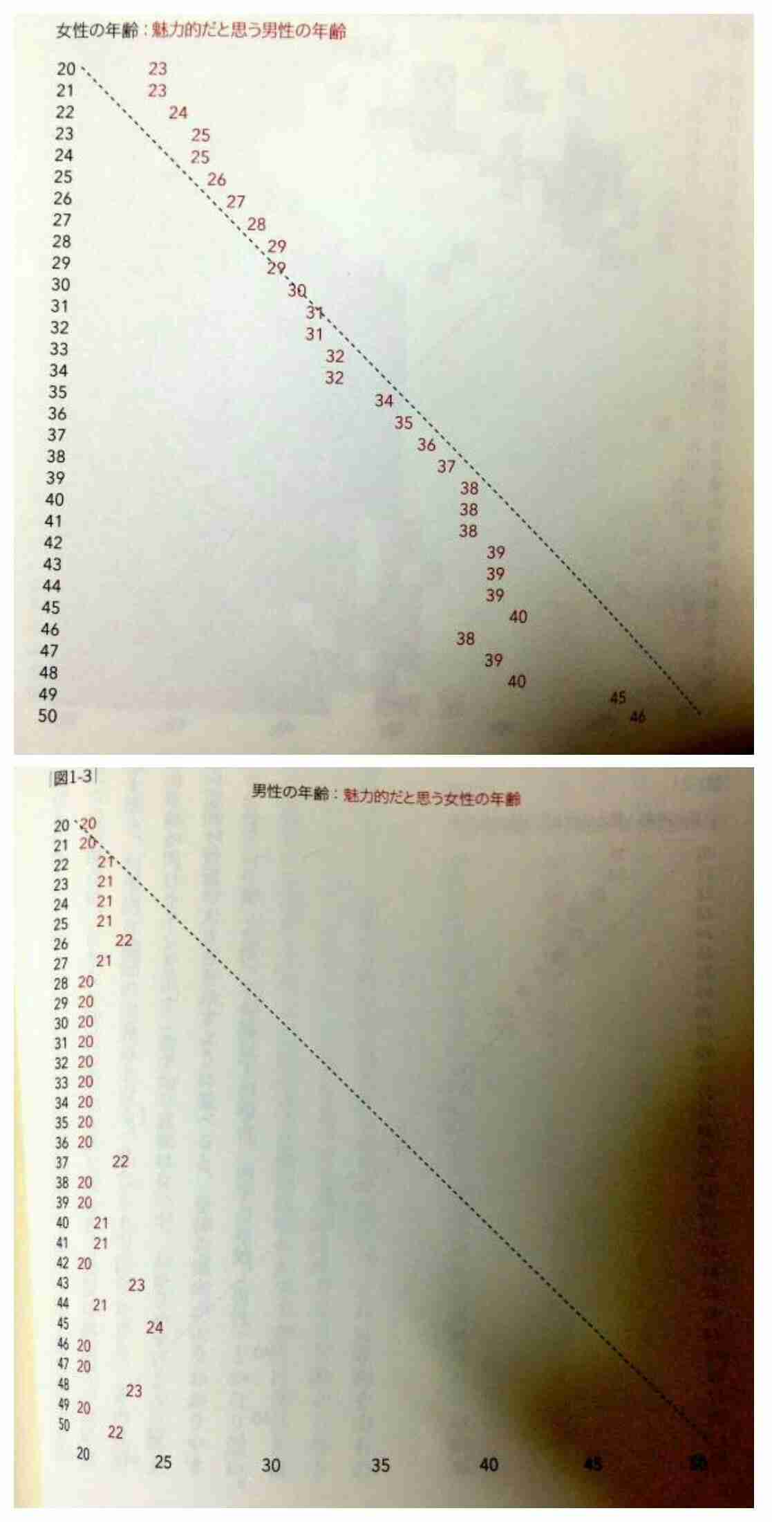 東京都が9月開始の卵子凍結助成、定員2倍超の申し込み