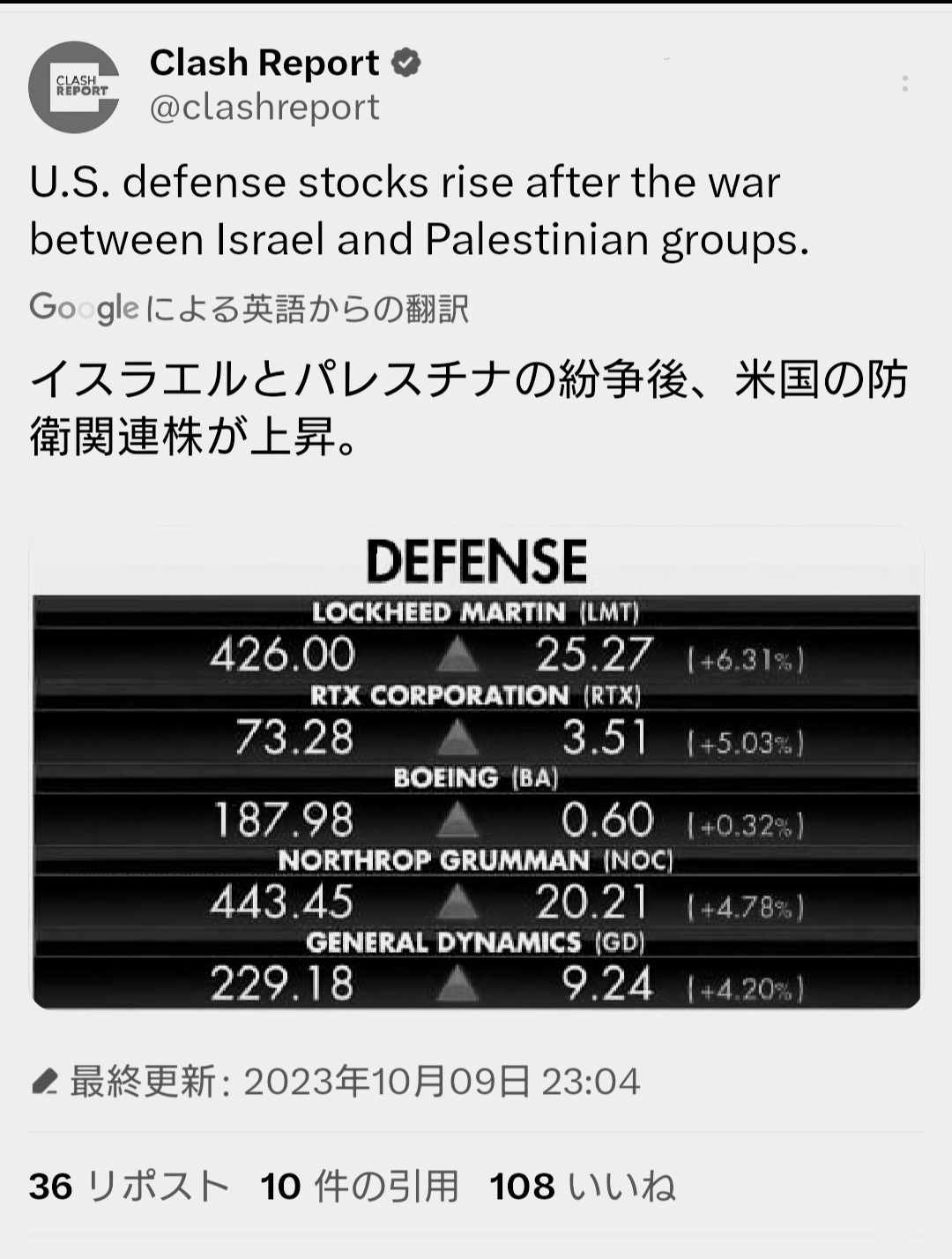 「輸入小麦」価格引き下げ　パン・菓子1906品目で値下げ可能性