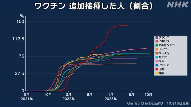 BUCK-TICK櫻井敦司さん死去、ASKAの「謎メッセージ」が物議　「人間性疑う」「本当にやめて欲しい」
