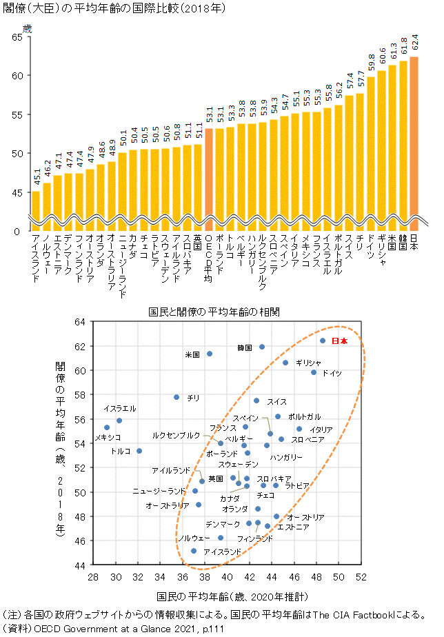 三崎優太氏　議員の定年制訴える「お年寄りが居座った結果が、今の政治だ」