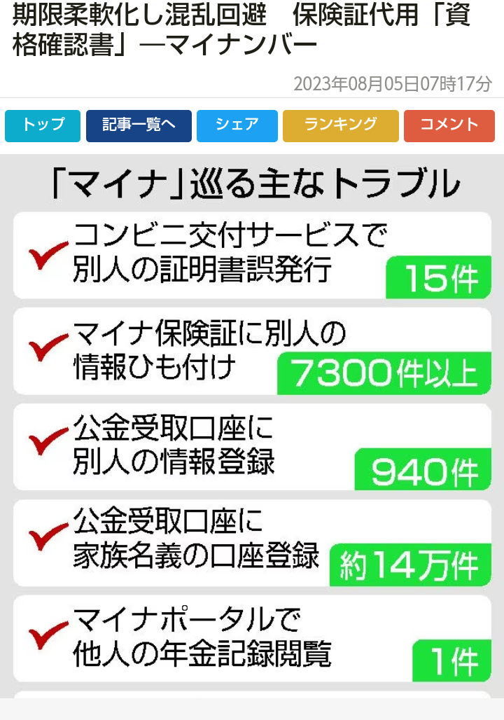 【新米の】やっぱりお米が大好きな方集合!【季節になりました】