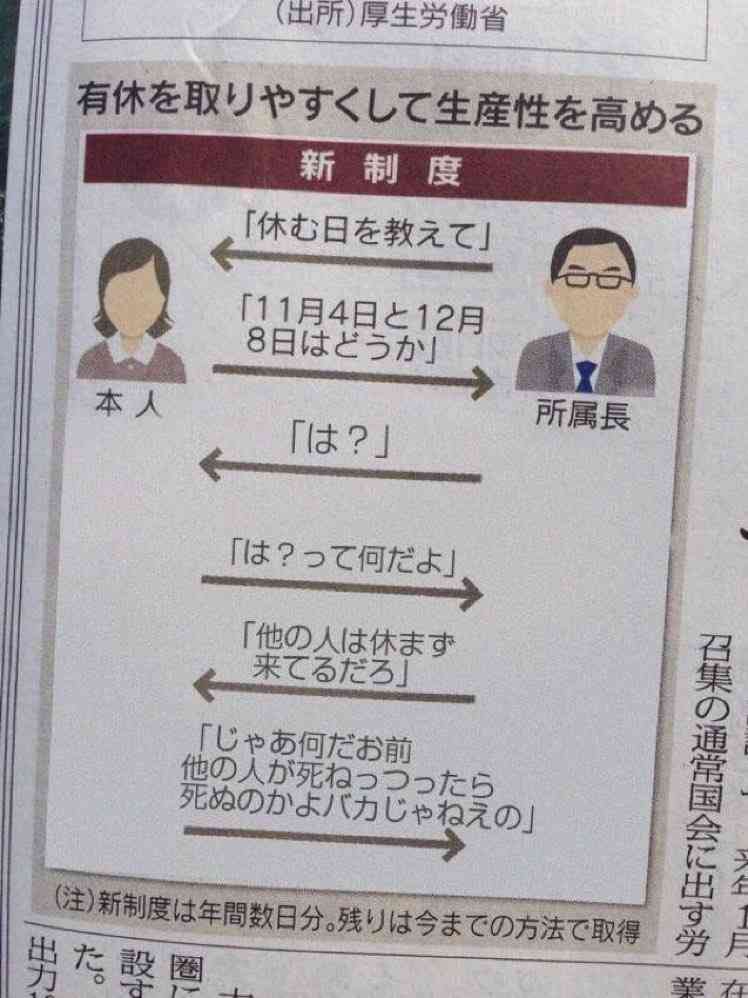 子どもがインフル、会社に連絡したら「一人で寝かせてこれないの？」　上司の言葉にがく然　「驚きしかありません」