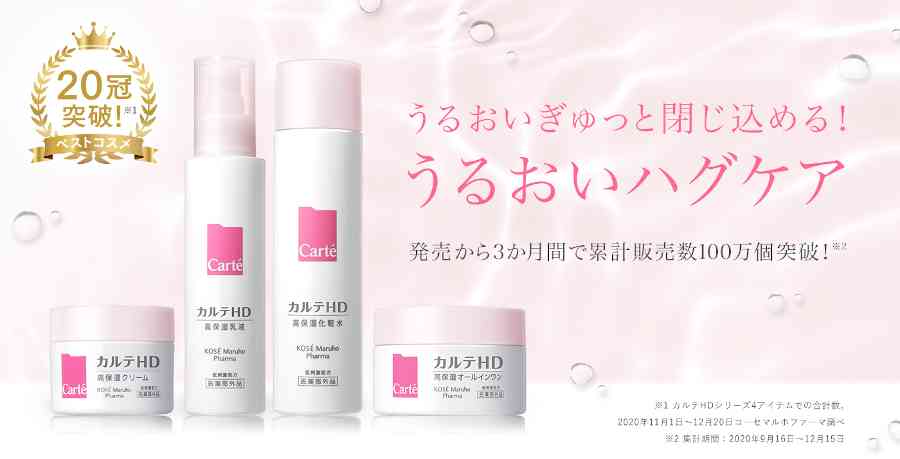 今使ってる化粧水は？