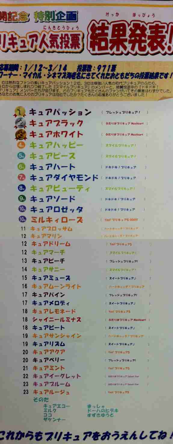 プリキュア展、人殺到で阿鼻叫喚「地獄だった」 物販エリア混雑で批判に公式謝罪「運営体制を改善してまいります」
