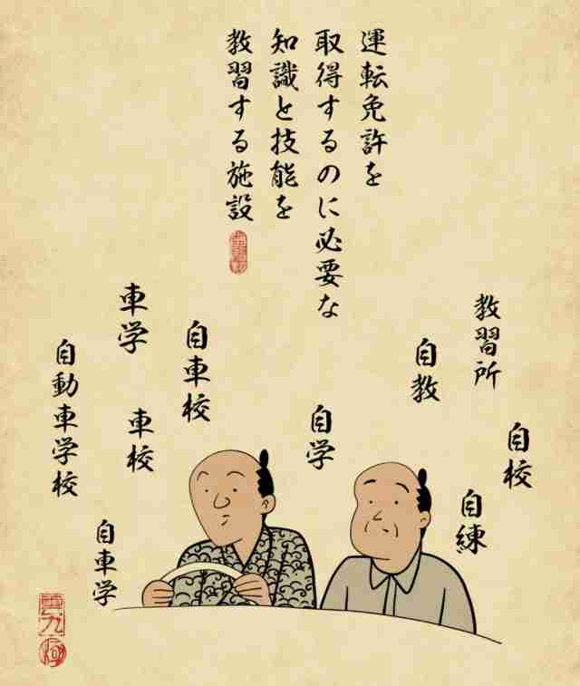 人によって言い方が違うもの