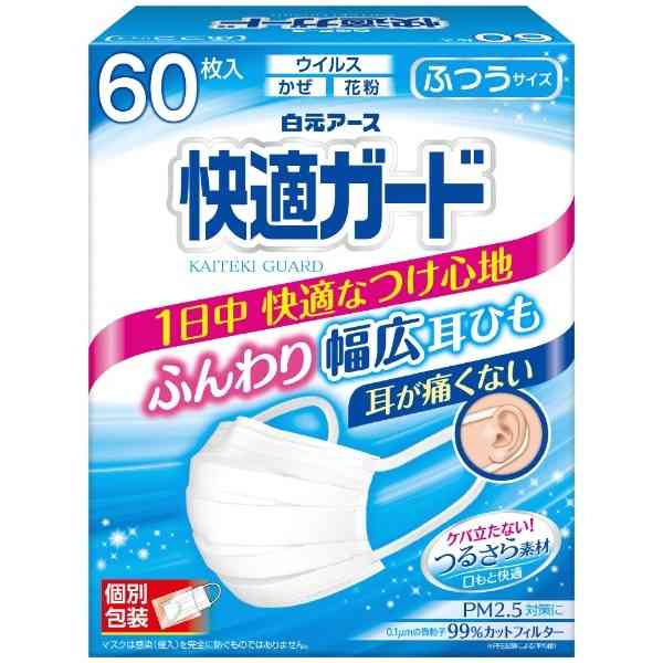 【愛用】マスクを語る【今更】