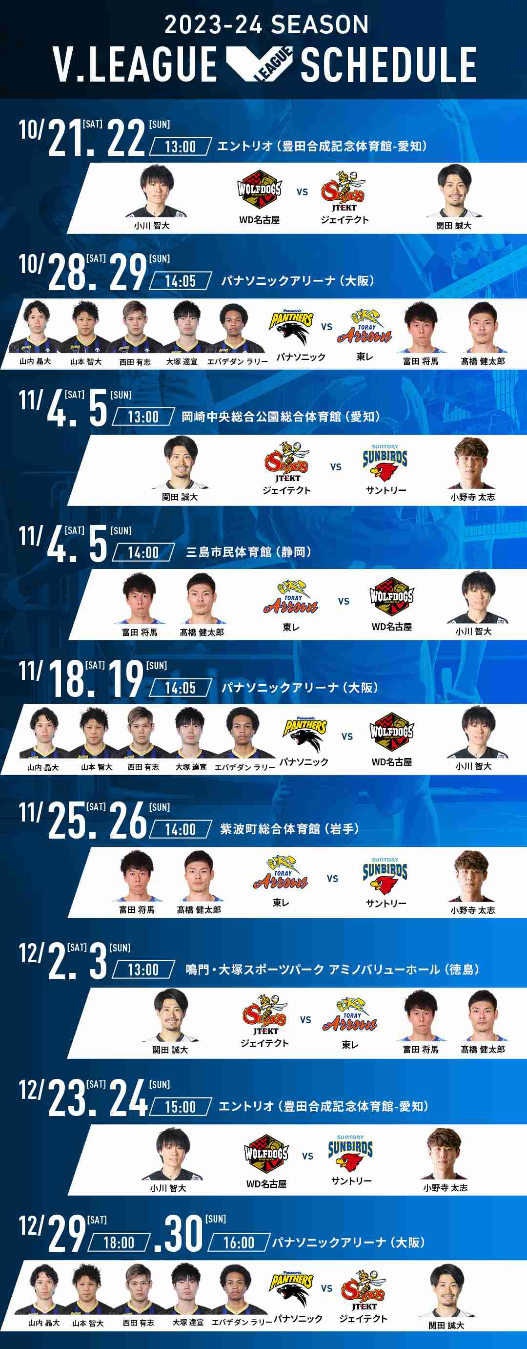 【実況・感想】パリ五輪予選／ワールドカップバレー2023 男子「日本vsアメリカ」