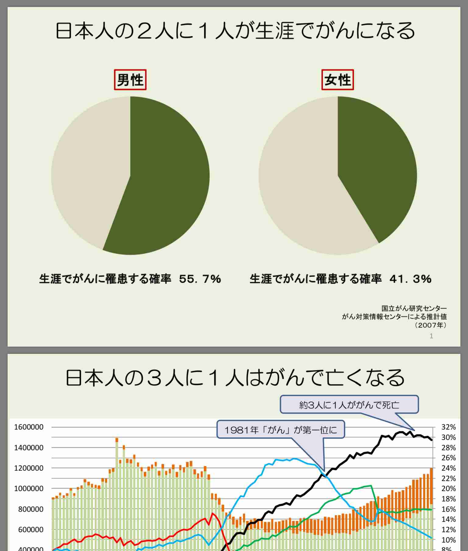 「縮毛矯正」、がんのリスクを2倍に引き上げると判明。大規模な調査の結果が明らかに