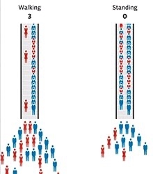 ガルでは批判されがちだけど、正直やってること
