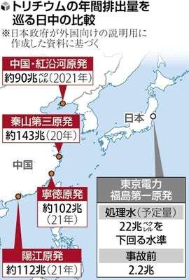 食肉処理場に向かう車から…猫1000匹救出　偽装販売目的か　中国