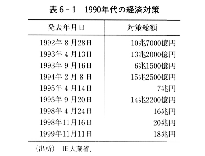 東京円、一時今年最安の150円40銭台…日米の金利差拡大を見込みドル買いの動き