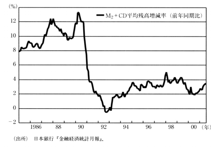 東京円、一時今年最安の150円40銭台…日米の金利差拡大を見込みドル買いの動き