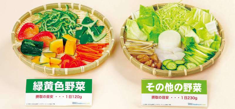 野菜をあまり食べない人