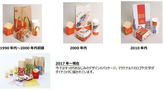 【画像】懐かしのパッケージ