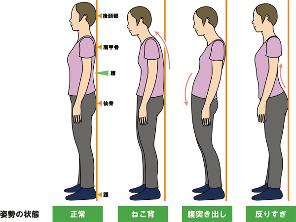 好感をもてる人と嫌悪感をもつ人の違い